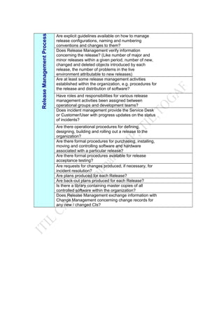 ReleaseManagementProcess
Are explicit guidelines available on how to manage
release configurations, naming and numbering
conventions and changes to them?
Does Release Management verify information
concerning the release? (Like number of major and
minor releases within a given period, number of new,
changed and deleted objects introduced by each
release, the number of problems in the live
environment attributable to new releases)
Are at least some release management activities
established within the organization, e.g. procedures for
the release and distribution of software?
Have roles and responsibilities for various release
management activities been assigned between
operational groups and development teams?
Does incident management provide the Service Desk
or Customer/User with progress updates on the status
of incidents?
Are there operational procedures for defining,
designing, building and rolling out a release to the
organization?
Are there formal procedures for purchasing, installing,
moving and controlling software and hardware
associated with a particular release?
Are there formal procedures available for release
acceptance testing?
Are requests for changes produced, if necessary, for
incident resolution?
Are plans produced for each Release?
Are back-out plans produced for each Release?
Is there a library containing master copies of all
controlled software within the organization?
Does Release Management exchange information with
Change Management concerning change records for
any new / changed CIs?
 