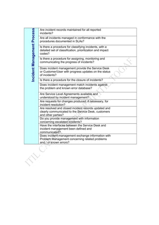 IncidentManagementProcess
Are incident records maintained for all reported
incidents?
Are all incidents managed in conformance with the
procedures documented in SLAs?
Is there a procedure for classifying incidents, with a
detailed set of classification, prioritization and impact
codes?
Is there a procedure for assigning, monitoring and
communicating the progress of incidents?
Does incident management provide the Service Desk
or Customer/User with progress updates on the status
of incidents?
Is there a procedure for the closure of incidents?
Does incident management match incidents against
the problem and known error database?
Are Service Level Agreements available and
understood by incident management?
Are requests for changes produced, if necessary, for
incident resolution?
Are resolved and closed incident records updated and
clearly communicated to the Service Desk, customers
and other parties?
Do you provide management with information
concerning escalated incidents?
Have the interfaces between the Service Desk and
incident management been defined and
communicated?
Does incident management exchange information with
Problem Management concerning related problems
and / or known errors?
 