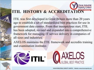 ITIL HISTORY & ACCREDITATION
ITIL was first developed in Great Britain more than 20 years
ago to establish a set of standardized best practices for use in
government data centres. From that inauspicious start, ITIL
has been adopted, revised and expanded into a comprehensive
framework for managing IT service delivery in companies of
all sizes and industries.
AXELOS maintains the ITIL framework and accredits training
and examination institutes
 