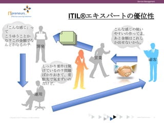 Service Management




                                                            ITIL®エキスパートの優位性
「こんな感じ」っ
                                                                     こんな感じの使い
て
                                                                     やすいの作ってよ。
こうゆうことか
                                                                     あと金額はこれし
な？この金額でな
                                                                     か出せないから。
んとかなるの？  開発

                                                                営業                        顧客
                                                     しっかり要件は聞
                                                     けているの？問題
                                                     ばかりおきて、常
                                                     駐先で気まずいの
                                                     だけど。


                                         運用




 Copyright © 2012 ITpreneurs. All rights reserved.                         www.ITpreneurs.com   4
 