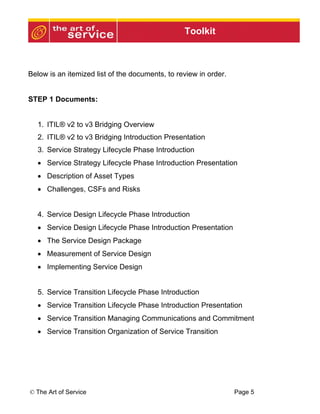 Toolkit



Below is an itemized list of the documents, to review in order.


STEP 1 Documents:


  1. ITIL® v2 to v3 Bridging Overview
  2. ITIL® v2 to v3 Bridging Introduction Presentation
  3. Service Strategy Lifecycle Phase Introduction
  • Service Strategy Lifecycle Phase Introduction Presentation
  • Description of Asset Types
  • Challenges, CSFs and Risks


  4. Service Design Lifecycle Phase Introduction
  • Service Design Lifecycle Phase Introduction Presentation
  • The Service Design Package
  • Measurement of Service Design
  • Implementing Service Design


  5. Service Transition Lifecycle Phase Introduction
  • Service Transition Lifecycle Phase Introduction Presentation
  • Service Transition Managing Communications and Commitment
  • Service Transition Organization of Service Transition




© The Art of Service                                              Page 5
 