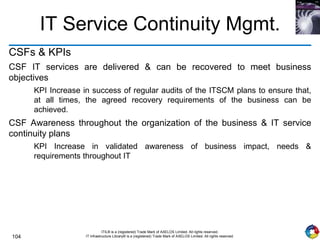 104
ITIL® is a (registered) Trade Mark of AXELOS Limited. All rights reserved.
IT Infrastructure Library® is a (registered) Trade Mark of AXELOS Limited. All rights reserved.
IT Service Continuity Mgmt.
CSFs & KPIs
CSF IT services are delivered & can be recovered to meet business
objectives
KPI Increase in success of regular audits of the ITSCM plans to ensure that,
at all times, the agreed recovery requirements of the business can be
achieved.
CSF Awareness throughout the organization of the business & IT service
continuity plans
KPI Increase in validated awareness of business impact, needs &
requirements throughout IT
 