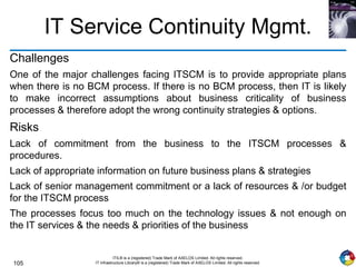 105
ITIL® is a (registered) Trade Mark of AXELOS Limited. All rights reserved.
IT Infrastructure Library® is a (registered) Trade Mark of AXELOS Limited. All rights reserved.
IT Service Continuity Mgmt.
Challenges
One of the major challenges facing ITSCM is to provide appropriate plans
when there is no BCM process. If there is no BCM process, then IT is likely
to make incorrect assumptions about business criticality of business
processes & therefore adopt the wrong continuity strategies & options.
Risks
Lack of commitment from the business to the ITSCM processes &
procedures.
Lack of appropriate information on future business plans & strategies
Lack of senior management commitment or a lack of resources & /or budget
for the ITSCM process
The processes focus too much on the technology issues & not enough on
the IT services & the needs & priorities of the business
 