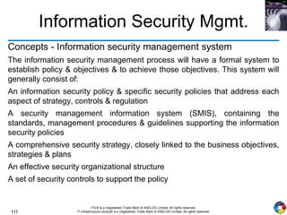 111
ITIL® is a (registered) Trade Mark of AXELOS Limited. All rights reserved.
IT Infrastructure Library® is a (registered) Trade Mark of AXELOS Limited. All rights reserved.
Information Security Mgmt.
Concepts - Information security management system
The information security management process will have a formal system to
establish policy & objectives & to achieve those objectives. This system will
generally consist of:
An information security policy & specific security policies that address each
aspect of strategy, controls & regulation
A security management information system (SMIS), containing the
standards, management procedures & guidelines supporting the information
security policies
A comprehensive security strategy, closely linked to the business objectives,
strategies & plans
An effective security organizational structure
A set of security controls to support the policy
 