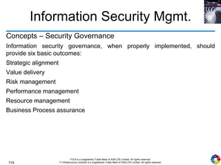 114
ITIL® is a (registered) Trade Mark of AXELOS Limited. All rights reserved.
IT Infrastructure Library® is a (registered) Trade Mark of AXELOS Limited. All rights reserved.
Information Security Mgmt.
Concepts – Security Governance
Information security governance, when properly implemented, should
provide six basic outcomes:
Strategic alignment
Value delivery
Risk management
Performance management
Resource management
Business Process assurance
 