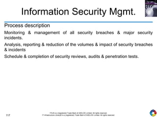 117
ITIL® is a (registered) Trade Mark of AXELOS Limited. All rights reserved.
IT Infrastructure Library® is a (registered) Trade Mark of AXELOS Limited. All rights reserved.
Information Security Mgmt.
Process description
Monitoring & management of all security breaches & major security
incidents.
Analysis, reporting & reduction of the volumes & impact of security breaches
& incidents
Schedule & completion of security reviews, audits & penetration tests.
 