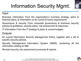 119
ITIL® is a (registered) Trade Mark of AXELOS Limited. All rights reserved.
IT Infrastructure Library® is a (registered) Trade Mark of AXELOS Limited. All rights reserved.
Information Security Mgmt.
Input
Business information From the organization’s business strategy, plans &
financial plans, & information on its current & future requirements
Governance & security From corporate governance & business security
policies & guidelines, security plans, risk assessment & responses
IT information From the IT strategy & plans & current budgets
Outputs
An overall Information Security Management Policy, together with a set of
specific security policies.
Security Management Information System (SMIS), containing all the
information relating to ISM.
Revised security risk assessment processes & reports.
 