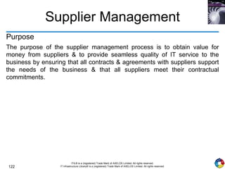 122
ITIL® is a (registered) Trade Mark of AXELOS Limited. All rights reserved.
IT Infrastructure Library® is a (registered) Trade Mark of AXELOS Limited. All rights reserved.
Supplier Management
Purpose
The purpose of the supplier management process is to obtain value for
money from suppliers & to provide seamless quality of IT service to the
business by ensuring that all contracts & agreements with suppliers support
the needs of the business & that all suppliers meet their contractual
commitments.
 