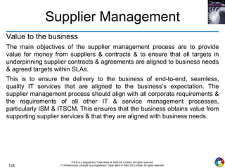 124
ITIL® is a (registered) Trade Mark of AXELOS Limited. All rights reserved.
IT Infrastructure Library® is a (registered) Trade Mark of AXELOS Limited. All rights reserved.
Supplier Management
Value to the business
The main objectives of the supplier management process are to provide
value for money from suppliers & contracts & to ensure that all targets in
underpinning supplier contracts & agreements are aligned to business needs
& agreed targets within SLAs.
This is to ensure the delivery to the business of end-to-end, seamless,
quality IT services that are aligned to the business’s expectation. The
supplier management process should align with all corporate requirements &
the requirements of all other IT & service management processes,
particularly ISM & ITSCM. This ensures that the business obtains value from
supporting supplier services & that they are aligned with business needs.
 
