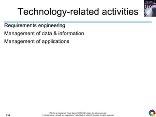 134
ITIL® is a (registered) Trade Mark of AXELOS Limited. All rights reserved.
IT Infrastructure Library® is a (registered) Trade Mark of AXELOS Limited. All rights reserved.
Technology-related activities
Requirements engineering
Management of data & information
Management of applications
 