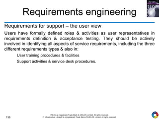 136
ITIL® is a (registered) Trade Mark of AXELOS Limited. All rights reserved.
IT Infrastructure Library® is a (registered) Trade Mark of AXELOS Limited. All rights reserved.
Requirements engineering
Requirements for support – the user view
Users have formally defined roles & activities as user representatives in
requirements definition & acceptance testing. They should be actively
involved in identifying all aspects of service requirements, including the three
different requirements types & also in:
User training procedures & facilities
Support activities & service desk procedures.
 