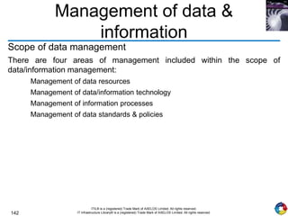 142
ITIL® is a (registered) Trade Mark of AXELOS Limited. All rights reserved.
IT Infrastructure Library® is a (registered) Trade Mark of AXELOS Limited. All rights reserved.
Management of data &
information
Scope of data management
There are four areas of management included within the scope of
data/information management:
Management of data resources
Management of data/information technology
Management of information processes
Management of data standards & policies
 