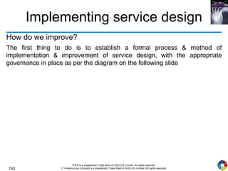 193
ITIL® is a (registered) Trade Mark of AXELOS Limited. All rights reserved.
IT Infrastructure Library® is a (registered) Trade Mark of AXELOS Limited. All rights reserved.
Implementing service design
How do we improve?
The first thing to do is to establish a formal process & method of
implementation & improvement of service design, with the appropriate
governance in place as per the diagram on the following slide
 