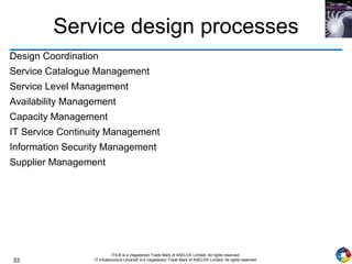 33
ITIL® is a (registered) Trade Mark of AXELOS Limited. All rights reserved.
IT Infrastructure Library® is a (registered) Trade Mark of AXELOS Limited. All rights reserved.
Service design processes
Design Coordination
Service Catalogue Management
Service Level Management
Availability Management
Capacity Management
IT Service Continuity Management
Information Security Management
Supplier Management
 