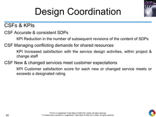 45
ITIL® is a (registered) Trade Mark of AXELOS Limited. All rights reserved.
IT Infrastructure Library® is a (registered) Trade Mark of AXELOS Limited. All rights reserved.
Design Coordination
CSFs & KPIs
CSF Accurate & consistent SDPs
KPI Reduction in the number of subsequent revisions of the content of SDPs
CSF Managing conflicting demands for shared resources
KPI Increased satisfaction with the service design activities, within project &
change staff
CSF New & changed services meet customer expectations
KPI Customer satisfaction score for each new or changed service meets or
exceeds a designated rating
 