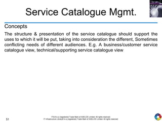 51
ITIL® is a (registered) Trade Mark of AXELOS Limited. All rights reserved.
IT Infrastructure Library® is a (registered) Trade Mark of AXELOS Limited. All rights reserved.
Service Catalogue Mgmt.
Concepts
The structure & presentation of the service catalogue should support the
uses to which it will be put, taking into consideration the different, Sometimes
conflicting needs of different audiences. E.g. A business/customer service
catalogue view, technical/supporting service catalogue view
 