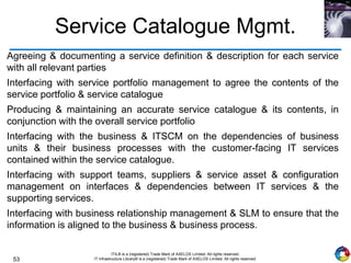 53
ITIL® is a (registered) Trade Mark of AXELOS Limited. All rights reserved.
IT Infrastructure Library® is a (registered) Trade Mark of AXELOS Limited. All rights reserved.
Service Catalogue Mgmt.
Agreeing & documenting a service definition & description for each service
with all relevant parties
Interfacing with service portfolio management to agree the contents of the
service portfolio & service catalogue
Producing & maintaining an accurate service catalogue & its contents, in
conjunction with the overall service portfolio
Interfacing with the business & ITSCM on the dependencies of business
units & their business processes with the customer-facing IT services
contained within the service catalogue.
Interfacing with support teams, suppliers & service asset & configuration
management on interfaces & dependencies between IT services & the
supporting services.
Interfacing with business relationship management & SLM to ensure that the
information is aligned to the business & business process.
 