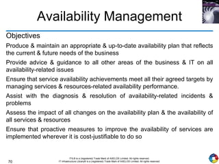70
ITIL® is a (registered) Trade Mark of AXELOS Limited. All rights reserved.
IT Infrastructure Library® is a (registered) Trade Mark of AXELOS Limited. All rights reserved.
Availability Management
Objectives
Produce & maintain an appropriate & up-to-date availability plan that reflects
the current & future needs of the business
Provide advice & guidance to all other areas of the business & IT on all
availability-related issues
Ensure that service availability achievements meet all their agreed targets by
managing services & resources-related availability performance.
Assist with the diagnosis & resolution of availability-related incidents &
problems
Assess the impact of all changes on the availability plan & the availability of
all services & resources
Ensure that proactive measures to improve the availability of services are
implemented wherever it is cost-justifiable to do so
 