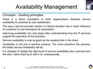 72
ITIL® is a (registered) Trade Mark of AXELOS Limited. All rights reserved.
IT Infrastructure Library® is a (registered) Trade Mark of AXELOS Limited. All rights reserved.
Availability Management
Concepts - Guiding principles:
There is a direct correlation in most organizations between service
availability & customer & user satisfaction,
The way a service provider reacts in a failure situation has a major influence
on customer & user perception & expectation.
Improving availability can only begin after understanding how the IT services
support the operation of the business.
Service availability is only as good as the weakest link in the chain
Availability is not just a reactive process. The more proactive the process,
the better service availability will be.
It is cheaper to design the right level of service availability into a service from
the start, rather than try & ‘bolt it on’ subsequently.
 