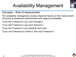 75
ITIL® is a (registered) Trade Mark of AXELOS Limited. All rights reserved.
IT Infrastructure Library® is a (registered) Trade Mark of AXELOS Limited. All rights reserved.
Availability Management
Concepts – Role of measurement
The availability management process depends heavily on the measurement
of service & component achievements with regard to availability.
‘If you don’t measure it, you can’t manage it.’
‘If you don’t measure it, you can’t improve it.’
‘If you don’t measure it, you probably don’t care.’
‘If you can’t influence or control it, then don’t measure it.’
 