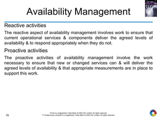 78
ITIL® is a (registered) Trade Mark of AXELOS Limited. All rights reserved.
IT Infrastructure Library® is a (registered) Trade Mark of AXELOS Limited. All rights reserved.
Availability Management
Reactive activities
The reactive aspect of availability management involves work to ensure that
current operational services & components deliver the agreed levels of
availability & to respond appropriately when they do not.
Proactive activities
The proactive activities of availability management involve the work
necessary to ensure that new or changed services can & will deliver the
agreed levels of availability & that appropriate measurements are in place to
support this work.
 
