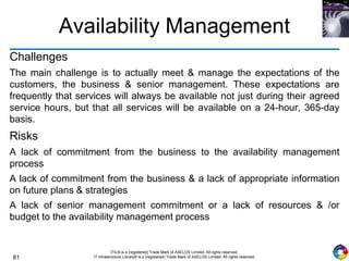 81
ITIL® is a (registered) Trade Mark of AXELOS Limited. All rights reserved.
IT Infrastructure Library® is a (registered) Trade Mark of AXELOS Limited. All rights reserved.
Availability Management
Challenges
The main challenge is to actually meet & manage the expectations of the
customers, the business & senior management. These expectations are
frequently that services will always be available not just during their agreed
service hours, but that all services will be available on a 24-hour, 365-day
basis.
Risks
A lack of commitment from the business to the availability management
process
A lack of commitment from the business & a lack of appropriate information
on future plans & strategies
A lack of senior management commitment or a lack of resources & /or
budget to the availability management process
 