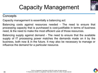 85
ITIL® is a (registered) Trade Mark of AXELOS Limited. All rights reserved.
IT Infrastructure Library® is a (registered) Trade Mark of AXELOS Limited. All rights reserved.
Capacity Management
Concepts
Capacity management is essentially a balancing act:
Balancing costs against resources needed - The need to ensure that
processing capacity that is purchased is cost-justifiable in terms of business
need, & the need to make the most efficient use of those resources.
Balancing supply against demand - The need to ensure that the available
supply of IT processing power matches the demands made on it by the
business, both now & in the future. It may also be necessary to manage or
influence the demand for a particular resource.
 