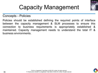 86
ITIL® is a (registered) Trade Mark of AXELOS Limited. All rights reserved.
IT Infrastructure Library® is a (registered) Trade Mark of AXELOS Limited. All rights reserved.
Capacity Management
Concepts - Policies
Policies should be established defining the required points of interface
between the capacity management & SLM processes to ensure this
connection to business requirements is appropriately established &
maintained. Capacity management needs to understand the total IT &
business environments.
 