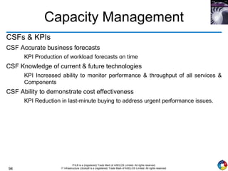 94
ITIL® is a (registered) Trade Mark of AXELOS Limited. All rights reserved.
IT Infrastructure Library® is a (registered) Trade Mark of AXELOS Limited. All rights reserved.
Capacity Management
CSFs & KPIs
CSF Accurate business forecasts
KPI Production of workload forecasts on time
CSF Knowledge of current & future technologies
KPI Increased ability to monitor performance & throughput of all services &
Components
CSF Ability to demonstrate cost effectiveness
KPI Reduction in last-minute buying to address urgent performance issues.
 