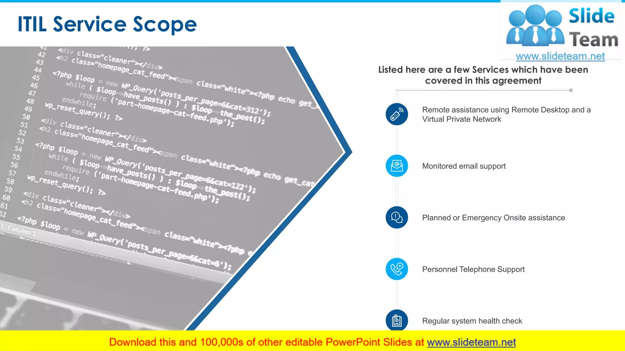 ITIL Service Scope
4
Listed here are a few Services which have been
covered in this agreement
Remote assistance using Remote Desktop and a
Virtual Private Network
Monitored email support
Planned or Emergency Onsite assistance
Personnel Telephone Support
Regular system health check
This slide is 100% editable. Adapt it to your needs and capture your audience's attention.
 