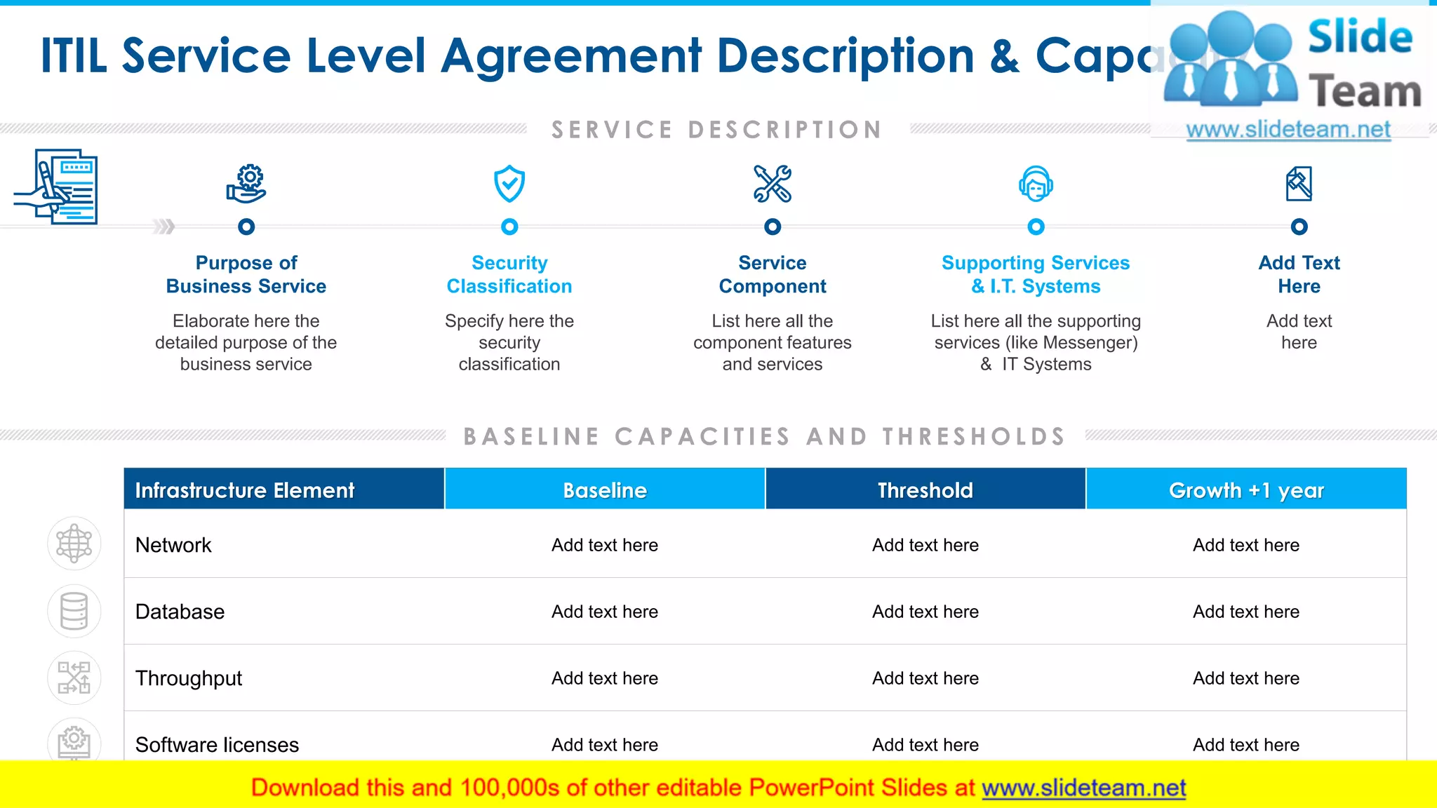 ITIL Service Level Agreement Description & Capacity
7
Elaborate here the
detailed purpose of the
business service
Purpose of
Business Service
Specify here the
security
classification
Security
Classification
List here all the
component features
and services
Service
Component
List here all the supporting
services (like Messenger)
& IT Systems
Supporting Services
& I.T. Systems
Add text
here
Add Text
Here
Infrastructure Element Baseline Threshold Growth +1 year
Network Add text here Add text here Add text here
Database Add text here Add text here Add text here
Throughput Add text here Add text here Add text here
Software licenses Add text here Add text here Add text here
B A S E L I N E C A P A C I T I E S A N D T H R E S H O L D S
S E R V I C E D E S C R I P T I O N
This slide is 100% editable. Adapt it to your needs and capture your audience's attention.
 