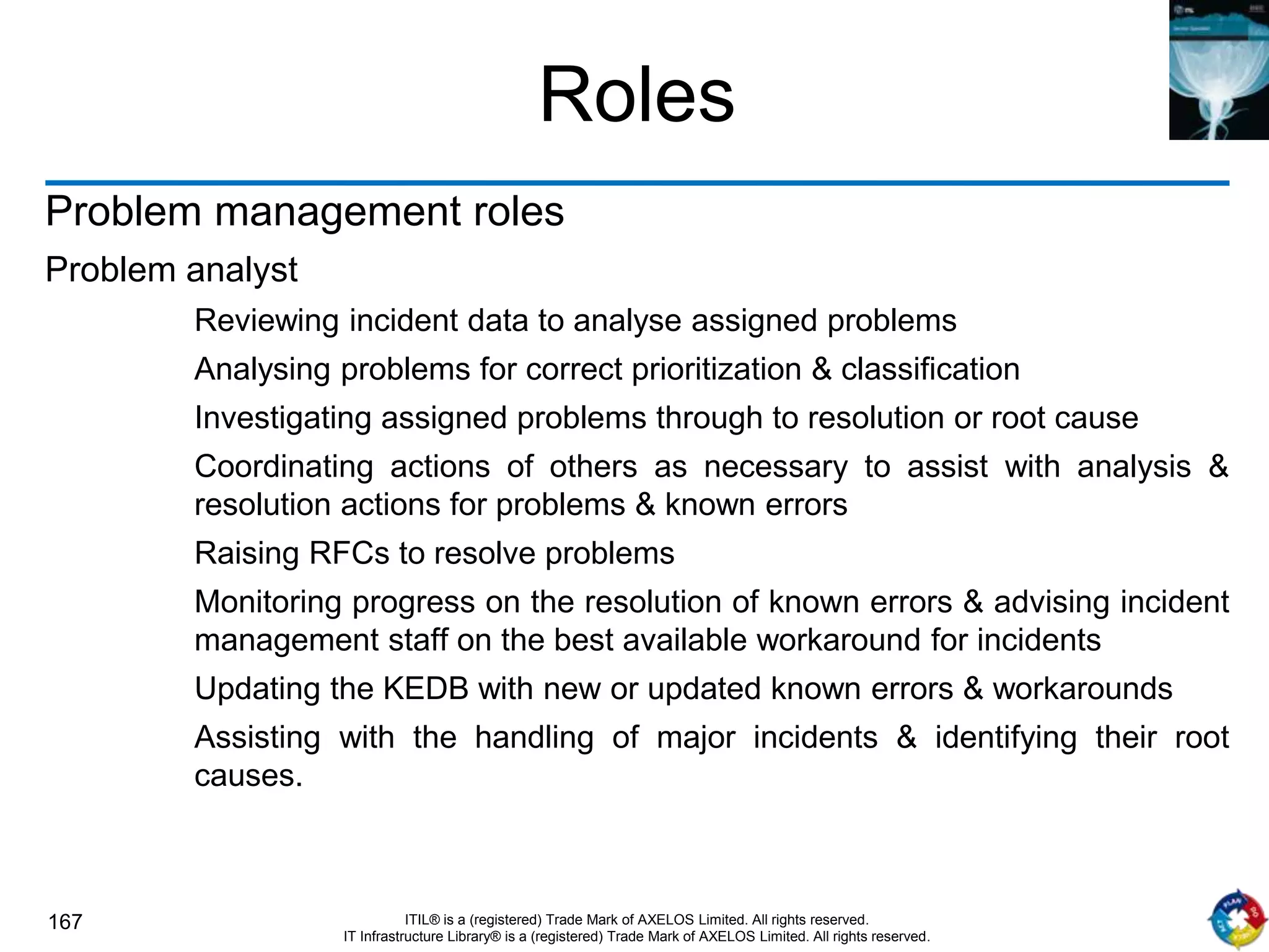167 ITIL® is a (registered) Trade Mark of AXELOS Limited. All rights reserved.
IT Infrastructure Library® is a (registered) Trade Mark of AXELOS Limited. All rights reserved.
Roles
Problem management roles
Problem analyst
Reviewing incident data to analyse assigned problems
Analysing problems for correct prioritization & classification
Investigating assigned problems through to resolution or root cause
Coordinating actions of others as necessary to assist with analysis &
resolution actions for problems & known errors
Raising RFCs to resolve problems
Monitoring progress on the resolution of known errors & advising incident
management staff on the best available workaround for incidents
Updating the KEDB with new or updated known errors & workarounds
Assisting with the handling of major incidents & identifying their root
causes.
 