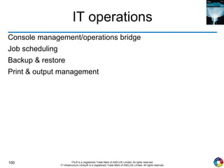100 ITIL® is a (registered) Trade Mark of AXELOS Limited. All rights reserved.
IT Infrastructure Library® is a (registered) Trade Mark of AXELOS Limited. All rights reserved.
IT operations
Console management/operations bridge
Job scheduling
Backup & restore
Print & output management
 