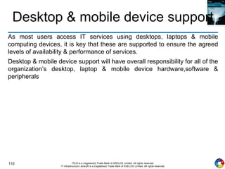 110 ITIL® is a (registered) Trade Mark of AXELOS Limited. All rights reserved.
IT Infrastructure Library® is a (registered) Trade Mark of AXELOS Limited. All rights reserved.
Desktop & mobile device support
As most users access IT services using desktops, laptops & mobile
computing devices, it is key that these are supported to ensure the agreed
levels of availability & performance of services.
Desktop & mobile device support will have overall responsibility for all of the
organization’s desktop, laptop & mobile device hardware,software &
peripherals
 