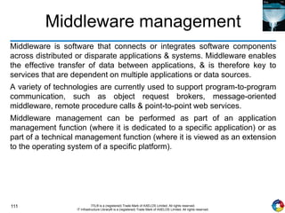 111 ITIL® is a (registered) Trade Mark of AXELOS Limited. All rights reserved.
IT Infrastructure Library® is a (registered) Trade Mark of AXELOS Limited. All rights reserved.
Middleware management
Middleware is software that connects or integrates software components
across distributed or disparate applications & systems. Middleware enables
the effective transfer of data between applications, & is therefore key to
services that are dependent on multiple applications or data sources.
A variety of technologies are currently used to support program-to-program
communication, such as object request brokers, message-oriented
middleware, remote procedure calls & point-to-point web services.
Middleware management can be performed as part of an application
management function (where it is dedicated to a specific application) or as
part of a technical management function (where it is viewed as an extension
to the operating system of a specific platform).
 