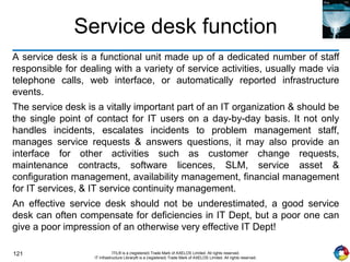 121 ITIL® is a (registered) Trade Mark of AXELOS Limited. All rights reserved.
IT Infrastructure Library® is a (registered) Trade Mark of AXELOS Limited. All rights reserved.
Service desk function
A service desk is a functional unit made up of a dedicated number of staff
responsible for dealing with a variety of service activities, usually made via
telephone calls, web interface, or automatically reported infrastructure
events.
The service desk is a vitally important part of an IT organization & should be
the single point of contact for IT users on a day-by-day basis. It not only
handles incidents, escalates incidents to problem management staff,
manages service requests & answers questions, it may also provide an
interface for other activities such as customer change requests,
maintenance contracts, software licences, SLM, service asset &
configuration management, availability management, financial management
for IT services, & IT service continuity management.
An effective service desk should not be underestimated, a good service
desk can often compensate for deficiencies in IT Dept, but a poor one can
give a poor impression of an otherwise very effective IT Dept!
 