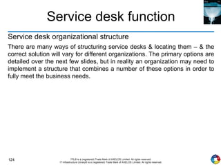 124 ITIL® is a (registered) Trade Mark of AXELOS Limited. All rights reserved.
IT Infrastructure Library® is a (registered) Trade Mark of AXELOS Limited. All rights reserved.
Service desk function
Service desk organizational structure
There are many ways of structuring service desks & locating them – & the
correct solution will vary for different organizations. The primary options are
detailed over the next few slides, but in reality an organization may need to
implement a structure that combines a number of these options in order to
fully meet the business needs.
 