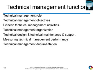 133 ITIL® is a (registered) Trade Mark of AXELOS Limited. All rights reserved.
IT Infrastructure Library® is a (registered) Trade Mark of AXELOS Limited. All rights reserved.
Technical management function
Technical management role
Technical management objectives
Generic technical management activities
Technical management organization
Technical design & technical maintenance & support
Measuring technical management performance
Technical management documentation
 