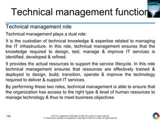 134 ITIL® is a (registered) Trade Mark of AXELOS Limited. All rights reserved.
IT Infrastructure Library® is a (registered) Trade Mark of AXELOS Limited. All rights reserved.
Technical management function
Technical management role
Technical management plays a dual role:
It is the custodian of technical knowledge & expertise related to managing
the IT infrastructure. In this role, technical management ensures that the
knowledge required to design, test, manage & improve IT services is
identified, developed & refined.
It provides the actual resources to support the service lifecycle. In this role
technical management ensures that resources are effectively trained &
deployed to design, build, transition, operate & improve the technology
required to deliver & support IT services.
By performing these two roles, technical management is able to ensure that
the organization has access to the right type & level of human resources to
manage technology & thus to meet business objectives
 