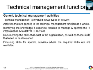 136 ITIL® is a (registered) Trade Mark of AXELOS Limited. All rights reserved.
IT Infrastructure Library® is a (registered) Trade Mark of AXELOS Limited. All rights reserved.
Technical management function
Generic technical management activities
Technical management is involved in two types of activity:
Activities that are generic to the technical management function as a whole.
Identifying the knowledge & expertise required to manage & operate the IT
infrastructure & to deliver IT services
Documenting the skills that exist in the organization, as well as those skills
that need to be developed
Procuring skills for specific activities where the required skills are not
available
 