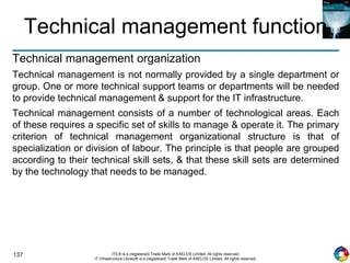 137 ITIL® is a (registered) Trade Mark of AXELOS Limited. All rights reserved.
IT Infrastructure Library® is a (registered) Trade Mark of AXELOS Limited. All rights reserved.
Technical management function
Technical management organization
Technical management is not normally provided by a single department or
group. One or more technical support teams or departments will be needed
to provide technical management & support for the IT infrastructure.
Technical management consists of a number of technological areas. Each
of these requires a specific set of skills to manage & operate it. The primary
criterion of technical management organizational structure is that of
specialization or division of labour. The principle is that people are grouped
according to their technical skill sets, & that these skill sets are determined
by the technology that needs to be managed.
 