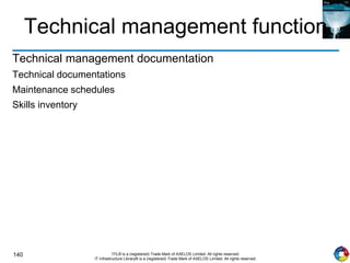 140 ITIL® is a (registered) Trade Mark of AXELOS Limited. All rights reserved.
IT Infrastructure Library® is a (registered) Trade Mark of AXELOS Limited. All rights reserved.
Technical management function
Technical management documentation
Technical documentations
Maintenance schedules
Skills inventory
 