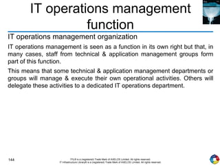 144 ITIL® is a (registered) Trade Mark of AXELOS Limited. All rights reserved.
IT Infrastructure Library® is a (registered) Trade Mark of AXELOS Limited. All rights reserved.
IT operations management
function
IT operations management organization
IT operations management is seen as a function in its own right but that, in
many cases, staff from technical & application management groups form
part of this function.
This means that some technical & application management departments or
groups will manage & execute their own operational activities. Others will
delegate these activities to a dedicated IT operations department.
 