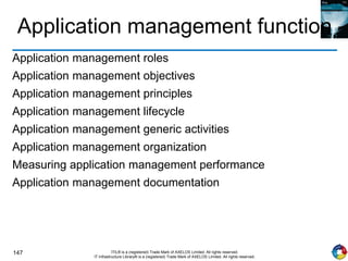 147 ITIL® is a (registered) Trade Mark of AXELOS Limited. All rights reserved.
IT Infrastructure Library® is a (registered) Trade Mark of AXELOS Limited. All rights reserved.
Application management function
Application management roles
Application management objectives
Application management principles
Application management lifecycle
Application management generic activities
Application management organization
Measuring application management performance
Application management documentation
 