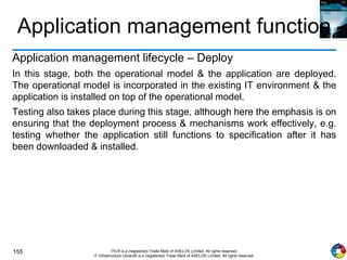 155 ITIL® is a (registered) Trade Mark of AXELOS Limited. All rights reserved.
IT Infrastructure Library® is a (registered) Trade Mark of AXELOS Limited. All rights reserved.
Application management function
Application management lifecycle – Deploy
In this stage, both the operational model & the application are deployed.
The operational model is incorporated in the existing IT environment & the
application is installed on top of the operational model.
Testing also takes place during this stage, although here the emphasis is on
ensuring that the deployment process & mechanisms work effectively, e.g.
testing whether the application still functions to specification after it has
been downloaded & installed.
 