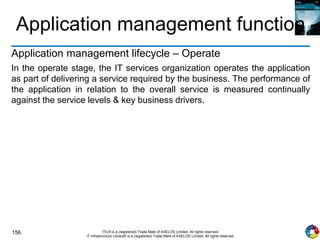 156 ITIL® is a (registered) Trade Mark of AXELOS Limited. All rights reserved.
IT Infrastructure Library® is a (registered) Trade Mark of AXELOS Limited. All rights reserved.
Application management function
Application management lifecycle – Operate
In the operate stage, the IT services organization operates the application
as part of delivering a service required by the business. The performance of
the application in relation to the overall service is measured continually
against the service levels & key business drivers.
 