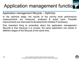 157 ITIL® is a (registered) Trade Mark of AXELOS Limited. All rights reserved.
IT Infrastructure Library® is a (registered) Trade Mark of AXELOS Limited. All rights reserved.
Application management function
Application management lifecycle – Optimize
In the optimize stage, the results of the service level performance
measurements are measured, analysed & acted upon. Possible
improvements are discussed & developments initiated if necessary.
One important thing to remember about the application management
lifecycle is that, because it is circular, the same application can reside in
different stages of the lifecycle at the same time.
 