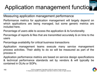 160 ITIL® is a (registered) Trade Mark of AXELOS Limited. All rights reserved.
IT Infrastructure Library® is a (registered) Trade Mark of AXELOS Limited. All rights reserved.
Application management function
Measuring application management performance
Performance metrics for application management will largely depend on
which applications are being managed, but some generic metrics are
included here.
Percentage of users able to access the application & its functionality
Percentage of reports & files that are transmitted accurately & on time to the
users
Percentage availability for critical business transactions
Application management teams execute many service management
process activities. Their ability to do so will be measured as part of the
process m
Application performance metrics are based on service design specifications
& technical performance standards set by vendors & will typically be
contained in OLAs or SOPs.
 