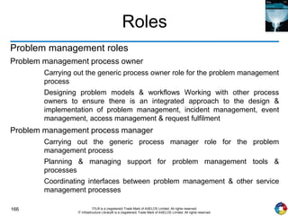 166 ITIL® is a (registered) Trade Mark of AXELOS Limited. All rights reserved.
IT Infrastructure Library® is a (registered) Trade Mark of AXELOS Limited. All rights reserved.
Roles
Problem management roles
Problem management process owner
Carrying out the generic process owner role for the problem management
process
Designing problem models & workflows Working with other process
owners to ensure there is an integrated approach to the design &
implementation of problem management, incident management, event
management, access management & request fulfilment
Problem management process manager
Carrying out the generic process manager role for the problem
management process
Planning & managing support for problem management tools &
processes
Coordinating interfaces between problem management & other service
management processes
 