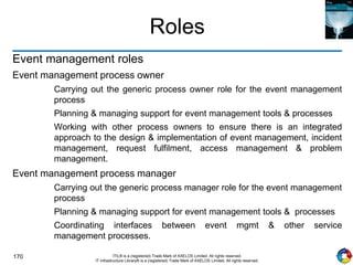 170 ITIL® is a (registered) Trade Mark of AXELOS Limited. All rights reserved.
IT Infrastructure Library® is a (registered) Trade Mark of AXELOS Limited. All rights reserved.
Roles
Event management roles
Event management process owner
Carrying out the generic process owner role for the event management
process
Planning & managing support for event management tools & processes
Working with other process owners to ensure there is an integrated
approach to the design & implementation of event management, incident
management, request fulfilment, access management & problem
management.
Event management process manager
Carrying out the generic process manager role for the event management
process
Planning & managing support for event management tools & processes
Coordinating interfaces between event mgmt & other service
management processes.
 